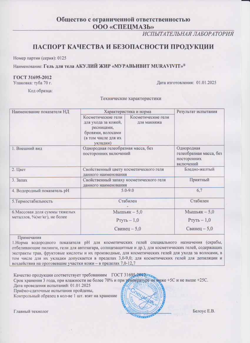 Паспорт №012025